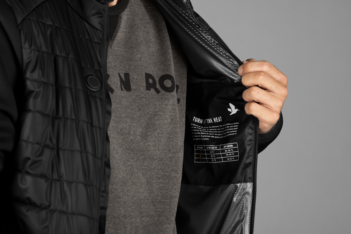 Heat Jacke Schwarz - Seeland
