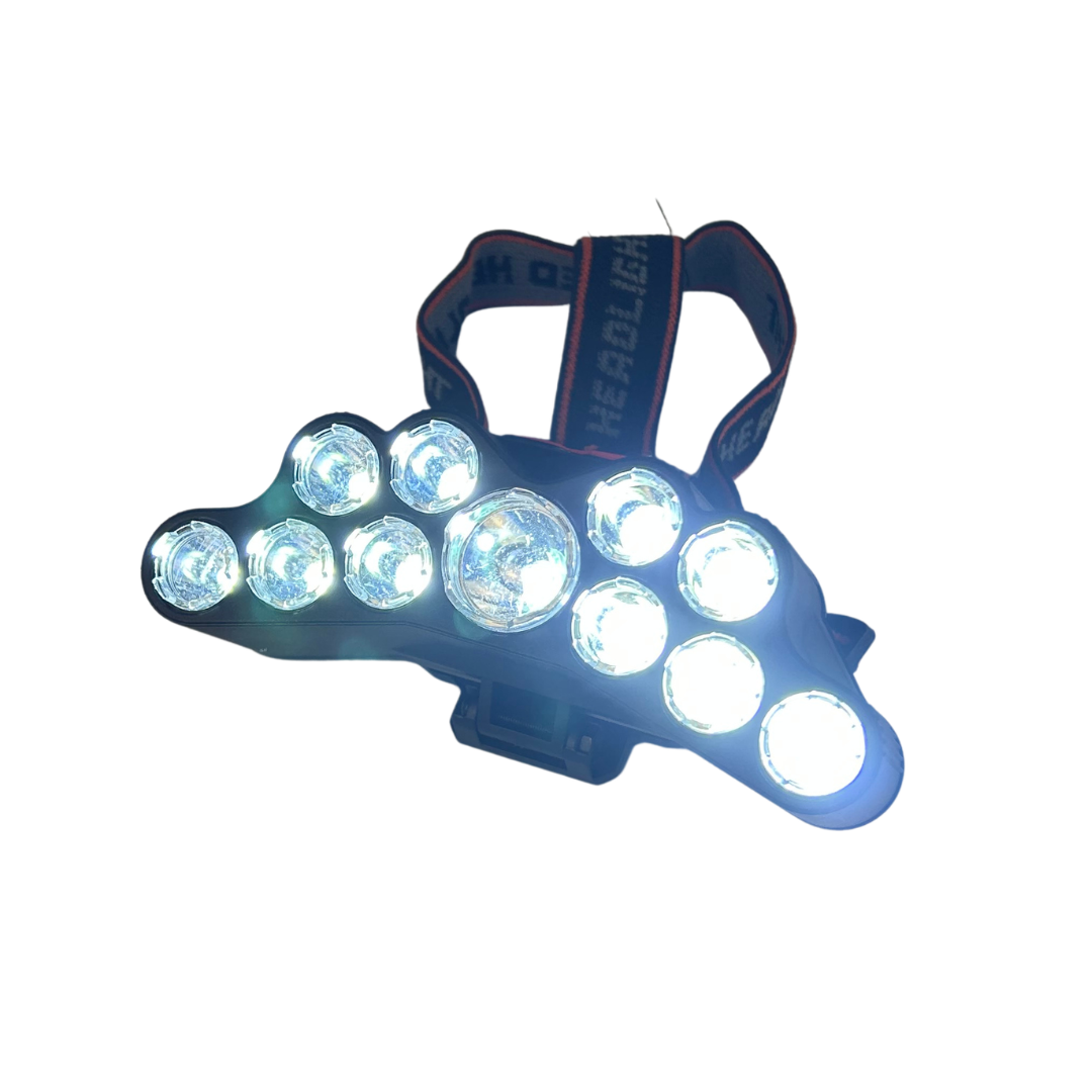 Stirnlampe – HuntElite
