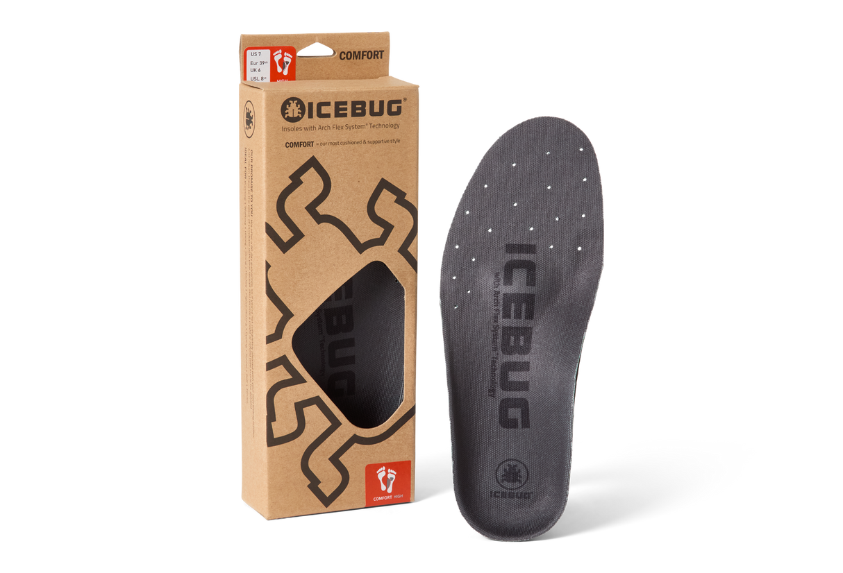 Icebug Einlegesohlen Comfort High – Icebug