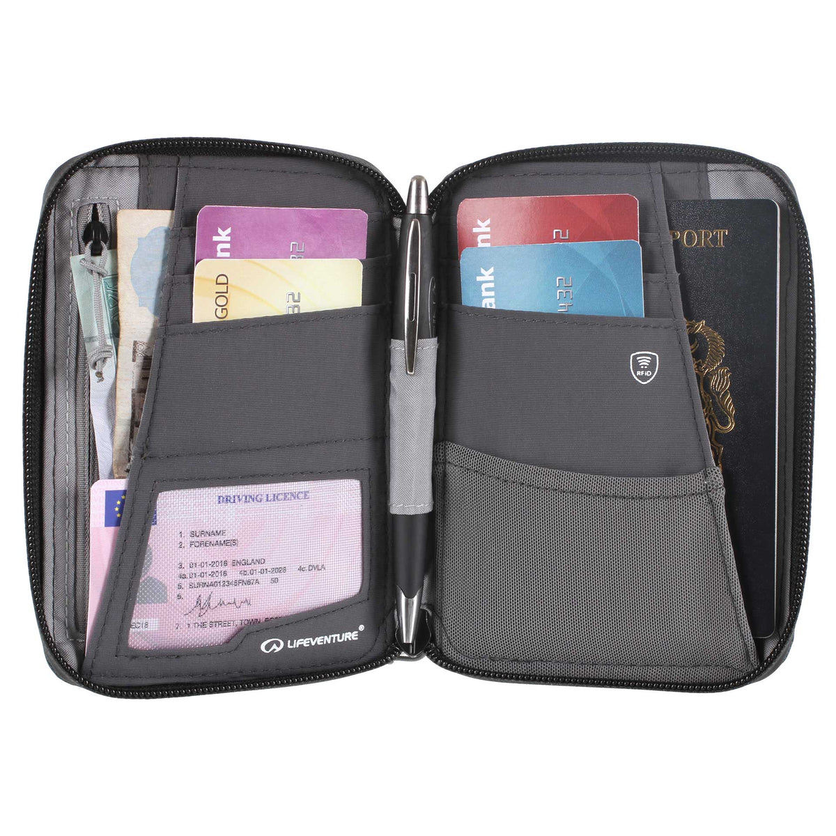 RFID-Mini-Reisegeldbörse, recycelt, Oliv – Life Venture