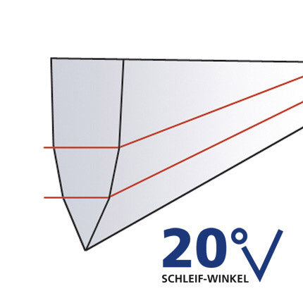 Messerschärfer Hybrid 20° Schleifwinkel - Graef