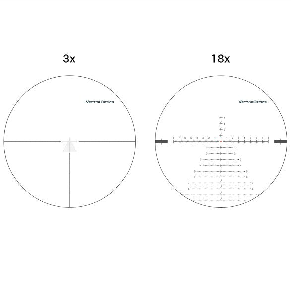 3-18x50 34mm Taktisches FFP – Vector