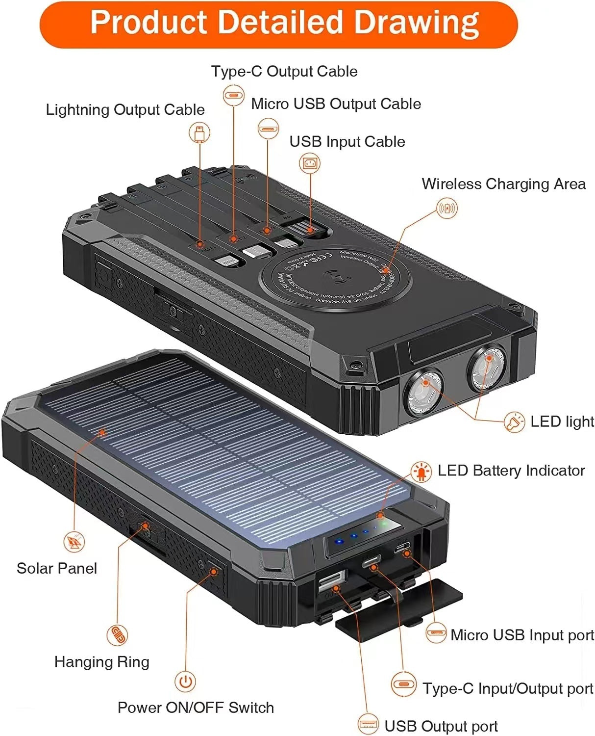 Powerbank - 30.000mAh mit Solarzelle - Ignition