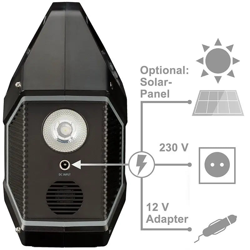 Mobile Powerstation 100W (155Wh) – Bresser