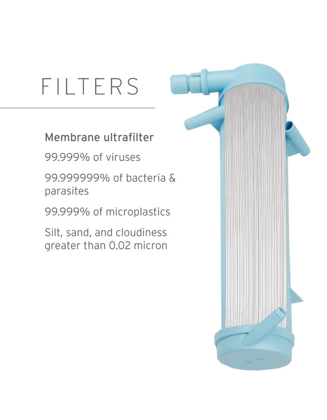 Community + Autofill Kit – LifeStraw