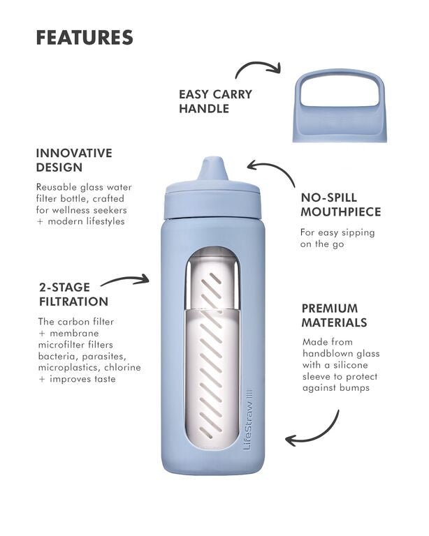 Go Series Glas-Wasserfilterflasche – LifeStraw
