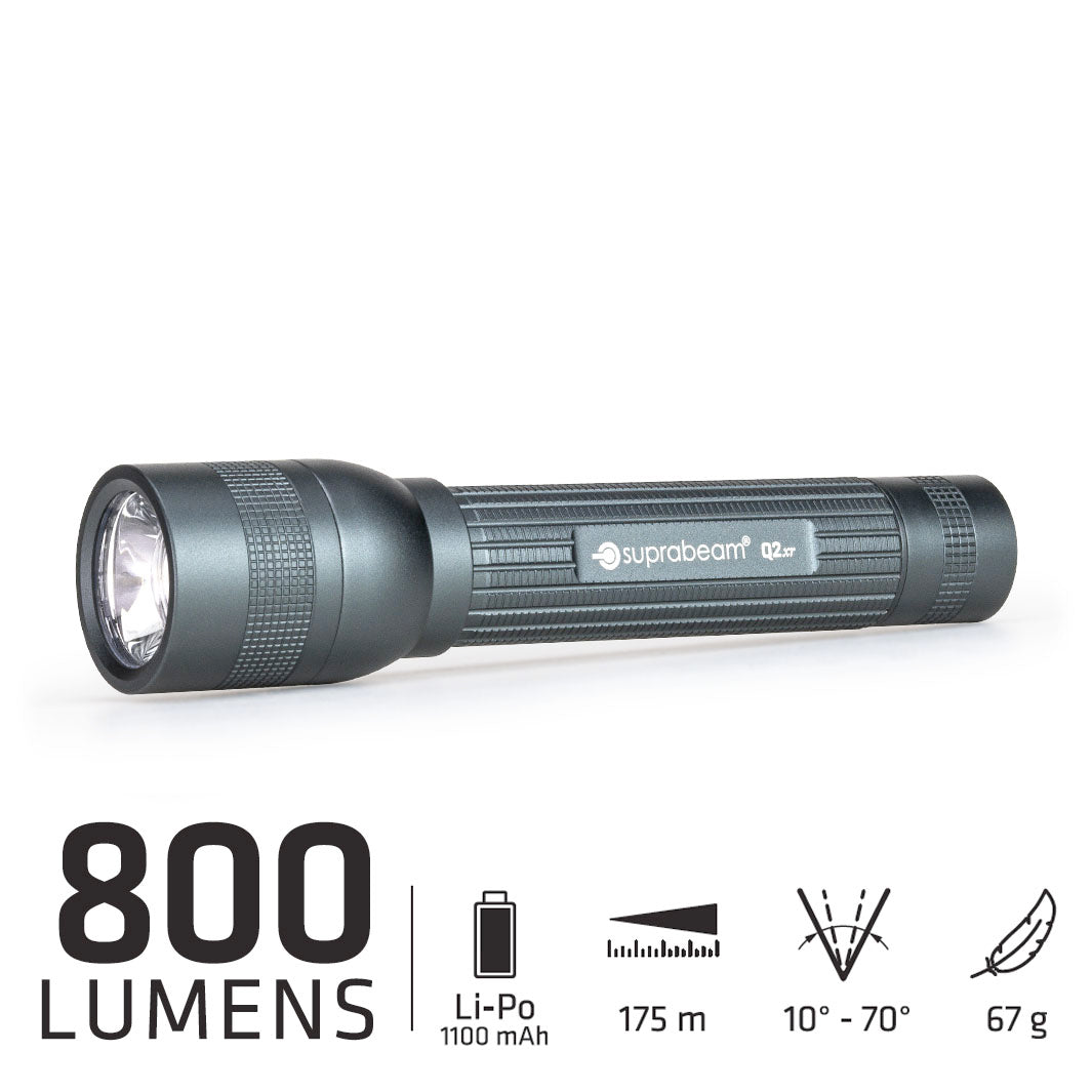 Q2xr - Suprabeam