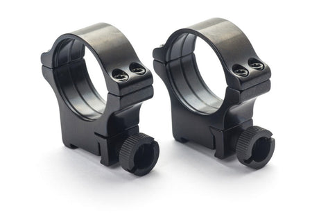 Roll-Off Ringe Prisma 19 - Rusan