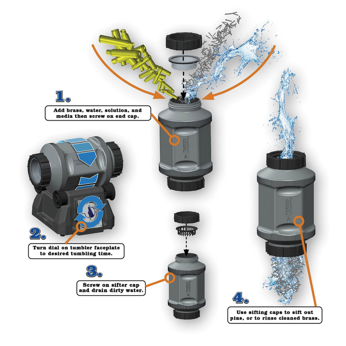 PLATINUM SERIES Rotations-Tumbler 7L – Frankford