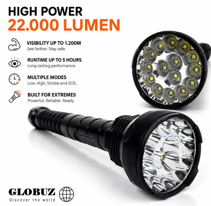 LightHunter 22K 22000 Lumen Stablampe