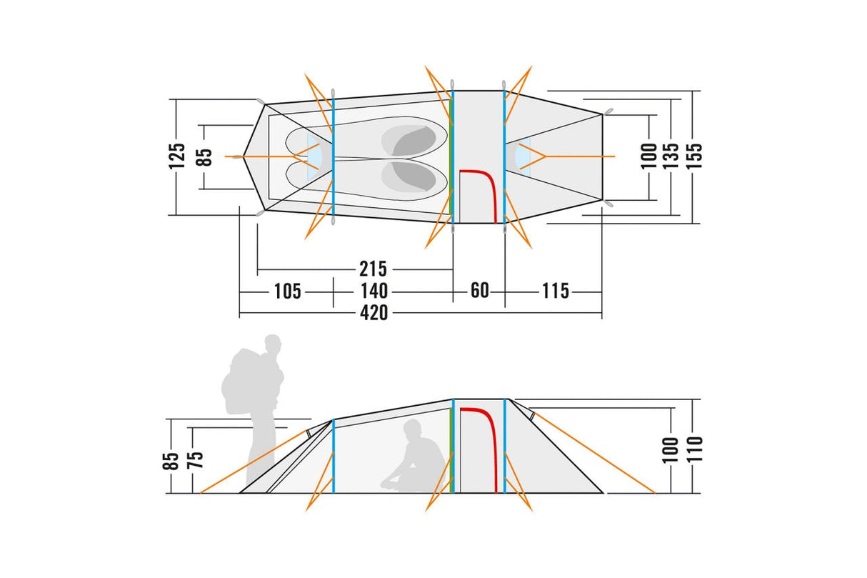 Grönland 2 - Tatonka