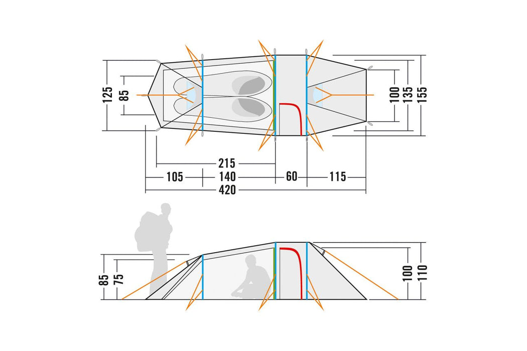 Grönland 2 - Tatonka