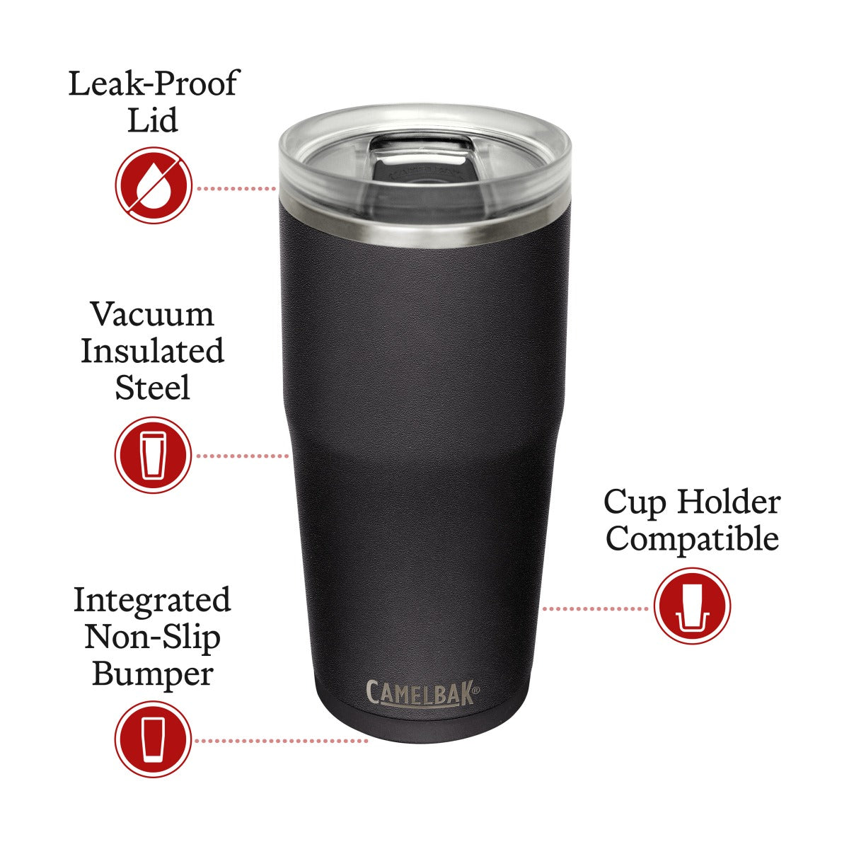 Thrive Tumbler, VSS 20oz – Schwarz – Camelbak