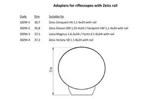 QR-Adapter für Leica Calonox 2 - Rusan