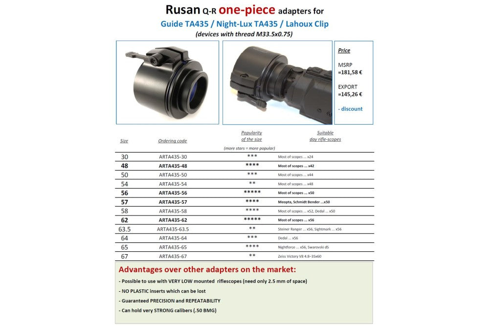 QR-Adapter für Guide TA435 Night-Lux & Lahoux Clip - Rusan
