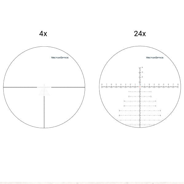 VECTOR CONTINENTAL - 4-24x56 34 mm FFP – Vector