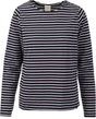 Karen - Navy Stripe - Trespass
