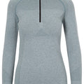 Pelina Zip – Teal Mist – Trespass