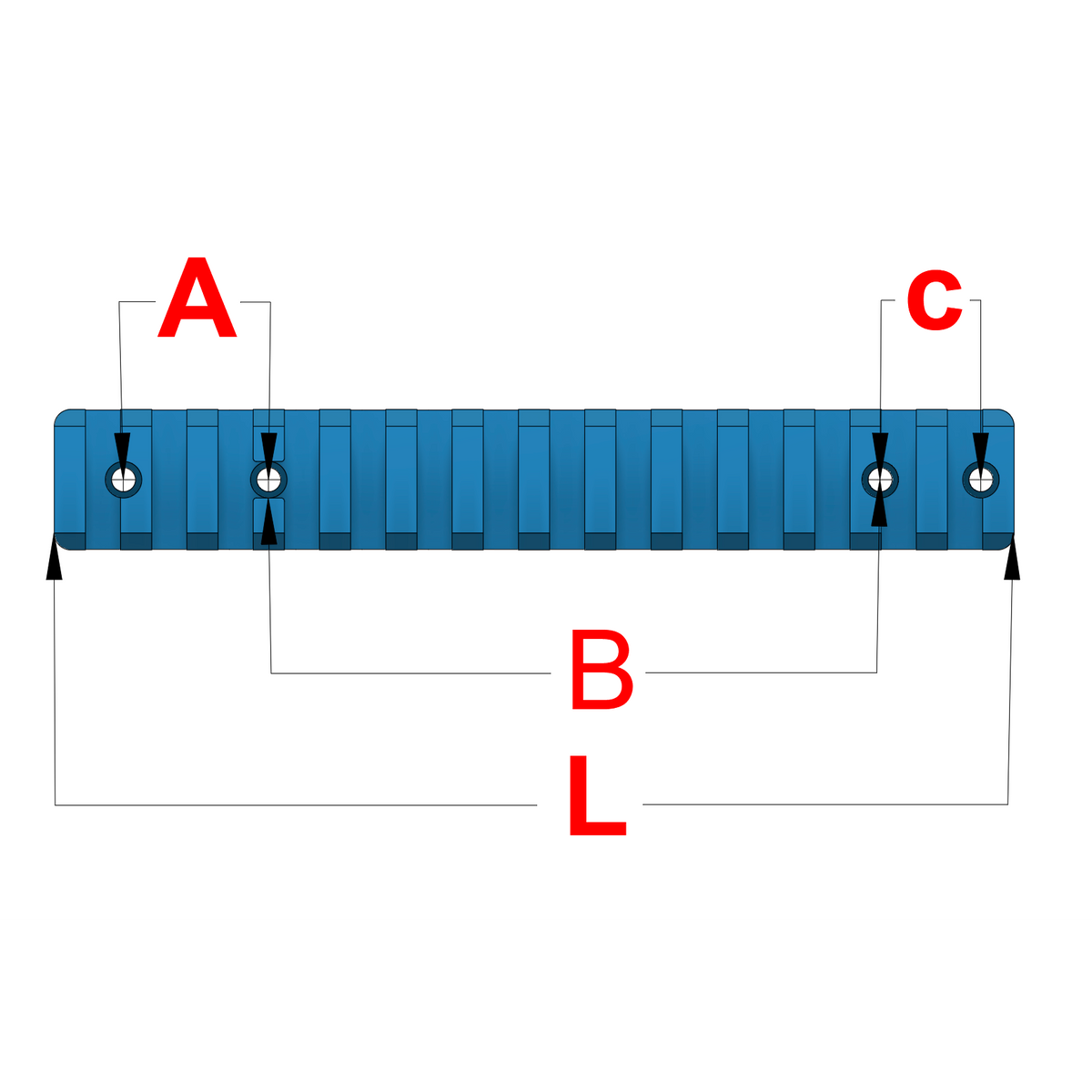 Sako IV Picatinny-Schiene – Nieload
