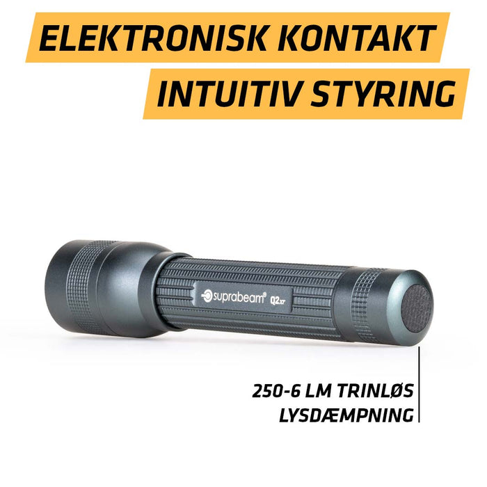 Q2xr - Suprabeam