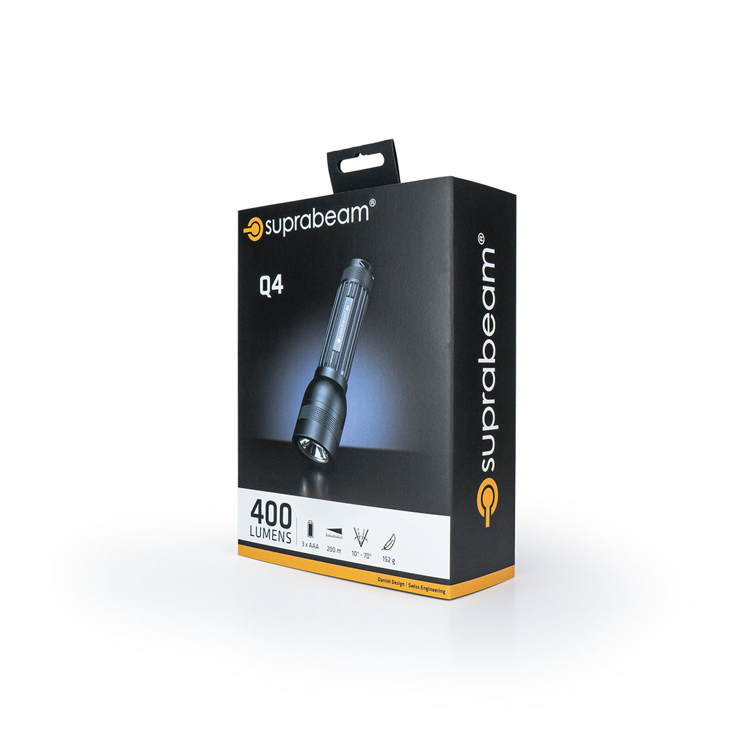 Q4 - Suprabeam