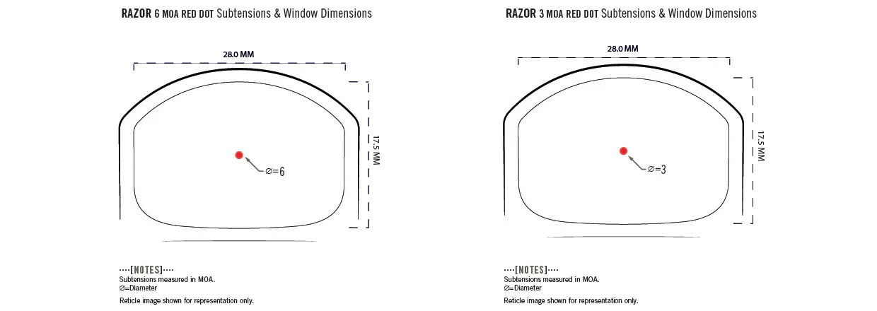 Razor Red Dot – (6 MOA) – Vortex