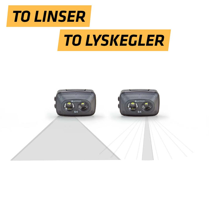 S4 wiederaufladbar - Suprabeam