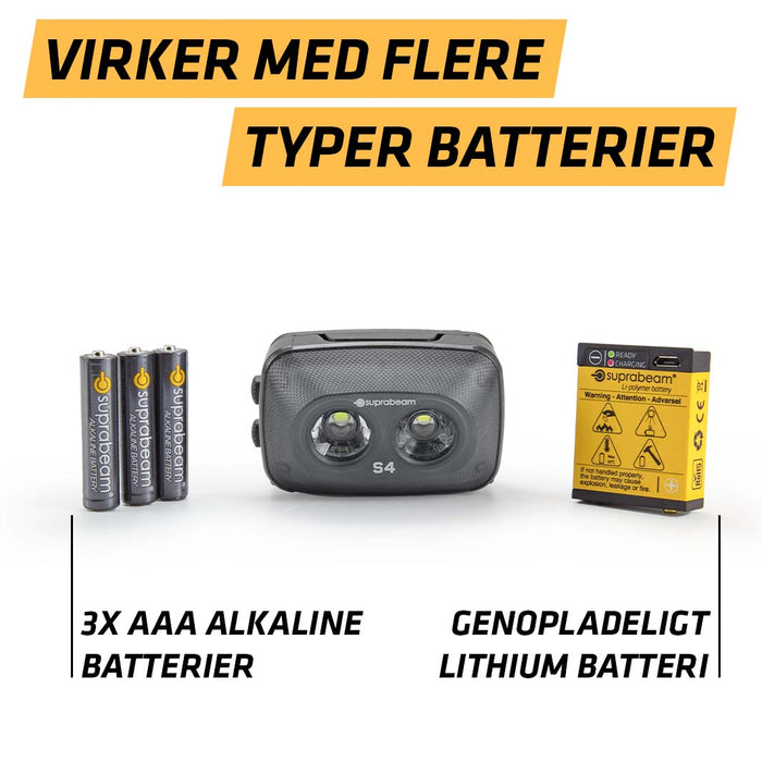 S4
 wiederaufladbar – Suprabeam