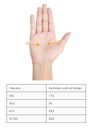 Beheizbare Handschuhe Pro - Winddicht