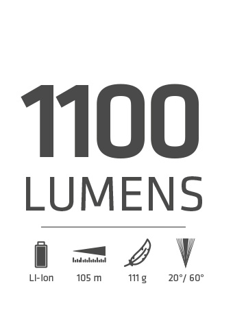 M6r 1100 lm – Suprabeam
