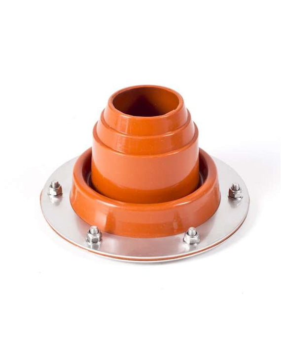 Petromax Tent kit for Loki + Loki2 - Petromax