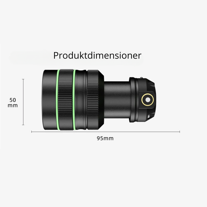 Extrem leistungsstark – Stirnlampe 10.000 Lumen + Powerbank - Ignition