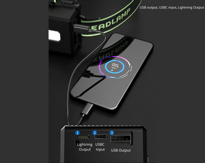 Extrem starke Stirnlampe 10.000 Lumens + Powerbank - Ignition