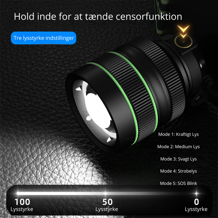 Extrem leistungsstark – Stirnlampe 10.000 Lumen + Powerbank - Ignition