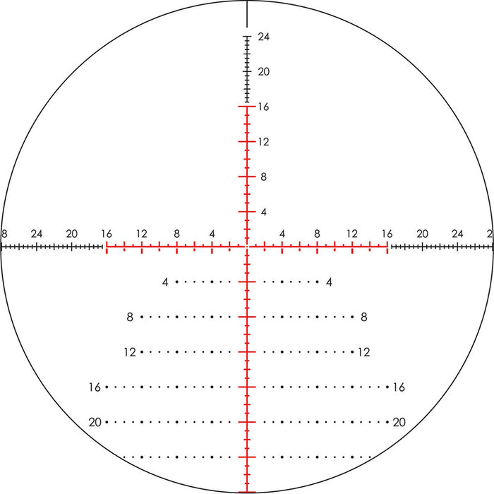 Razor HD – 4,5-22x50FFP mit XLR-2 (MOA) – Vortex
