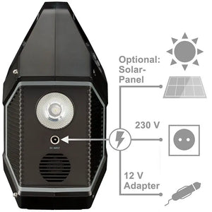 Mobile Powerstation 100W (155Wh) – Bresser