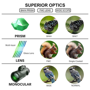 GLOBUZ - Monocular 10x50 (F2)