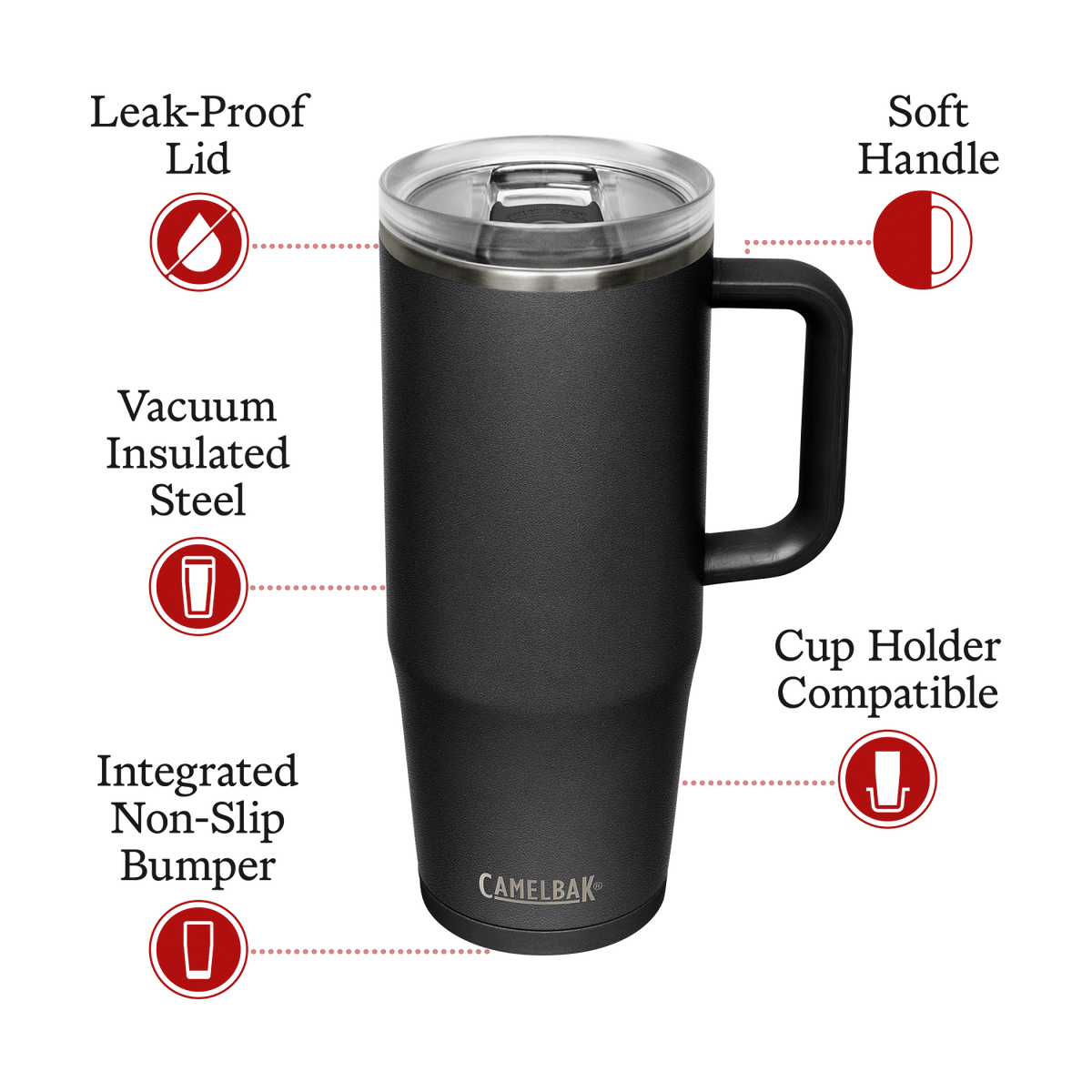 Trinkbecher Thrive, VSS 32oz – Camelbak