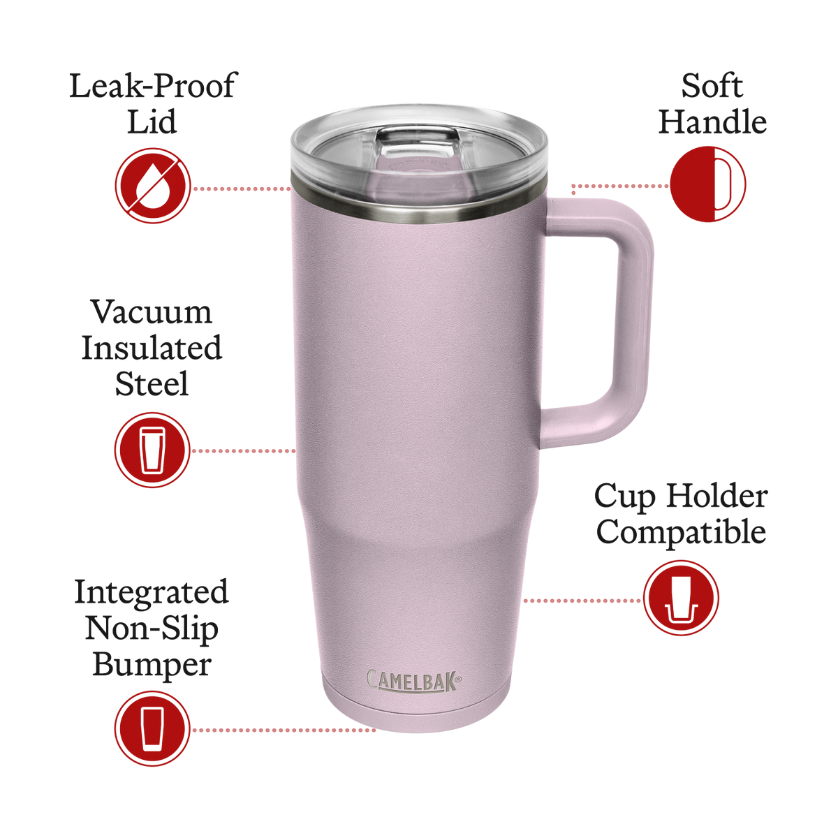 Trinkbecher Thrive VSS 32oz – Camelbak
