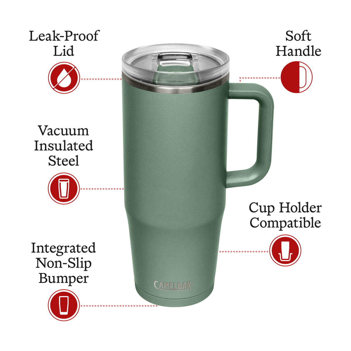 Thrive Becher, VSS 32oz – Camelbak