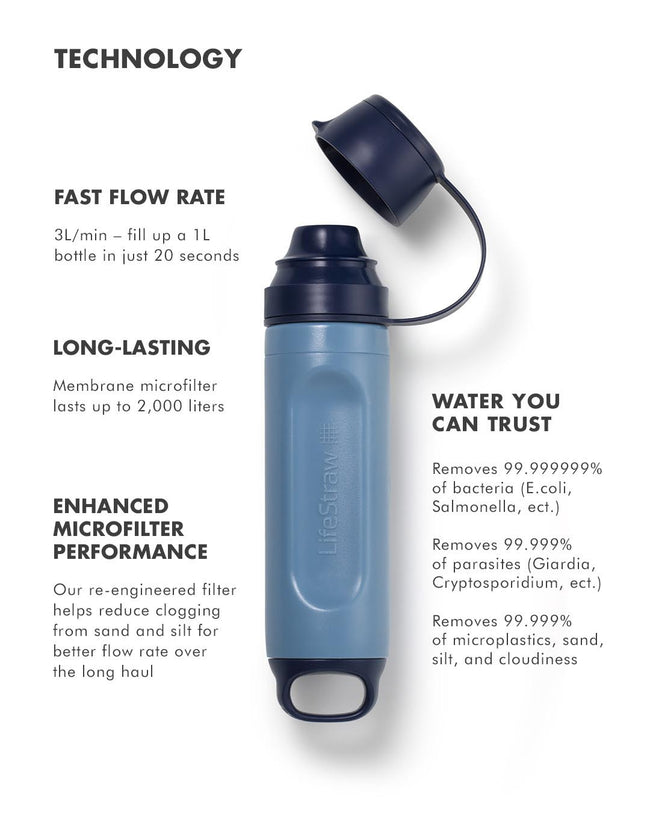 Peak All-in-one Trinksystem-Set – LifeStraw