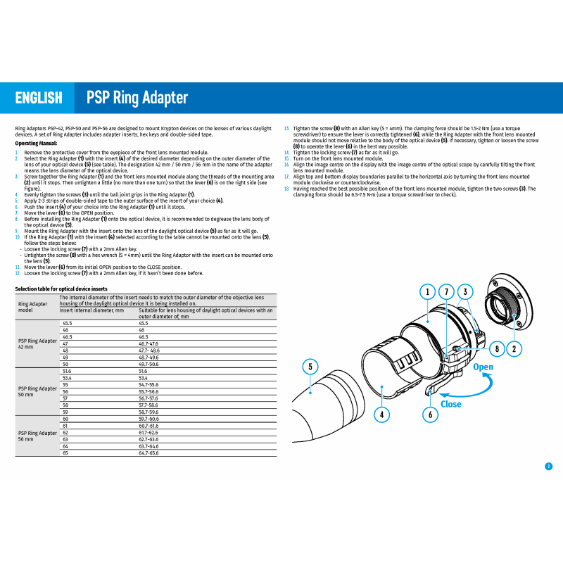 PSP-50 Ringadapter – Pulsar