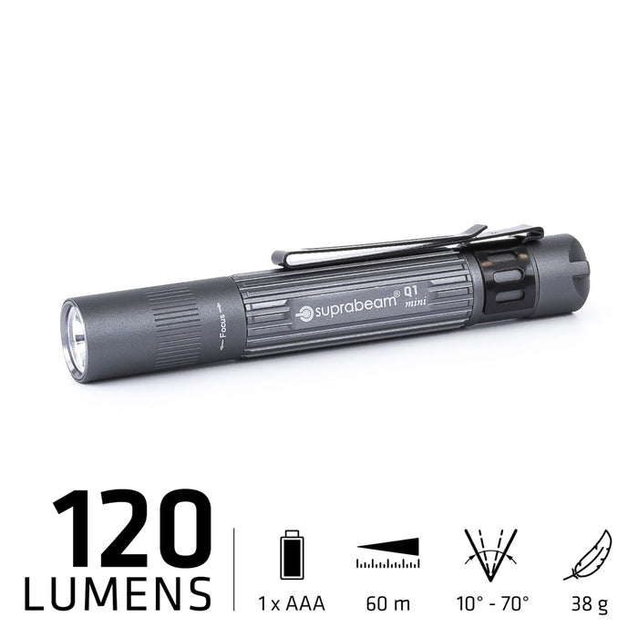 Q1mini – Suprabeam