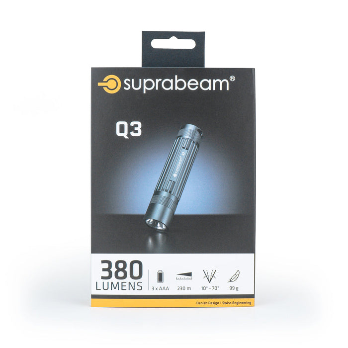 Q3 – Suprabeam