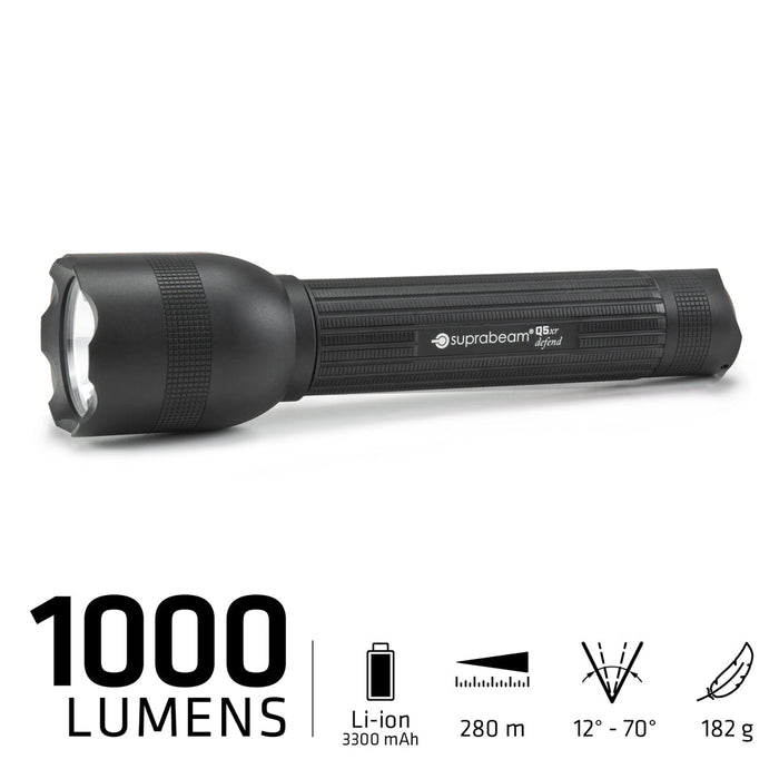 Q5xr verteidigen – Suprabeam