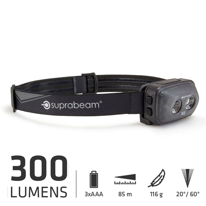 S2 – Suprabeam