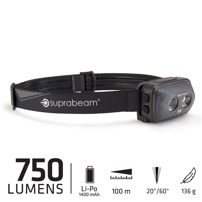 S4
 wiederaufladbar – Suprabeam
