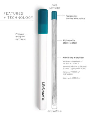 Sip 3er-Pack Mit 3 Etuis – LifeStraw