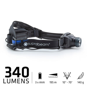 V3air - Suprabeam