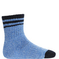 Vic – Bright Blue Marl – Trespass